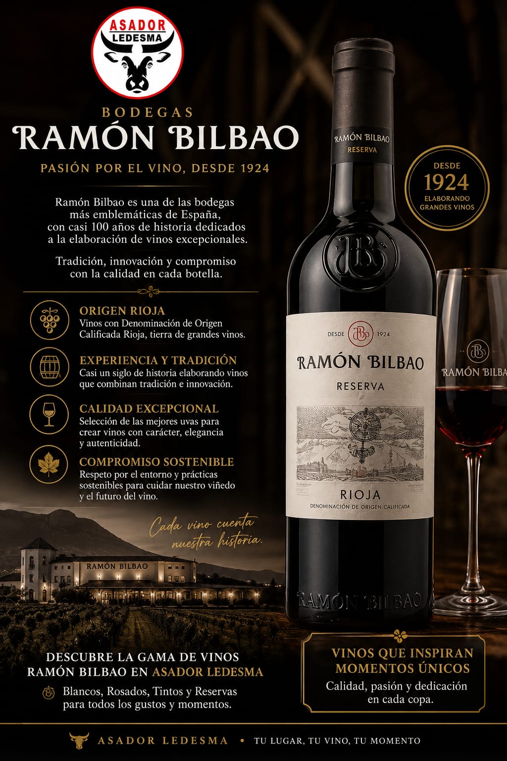Presentación de vinos